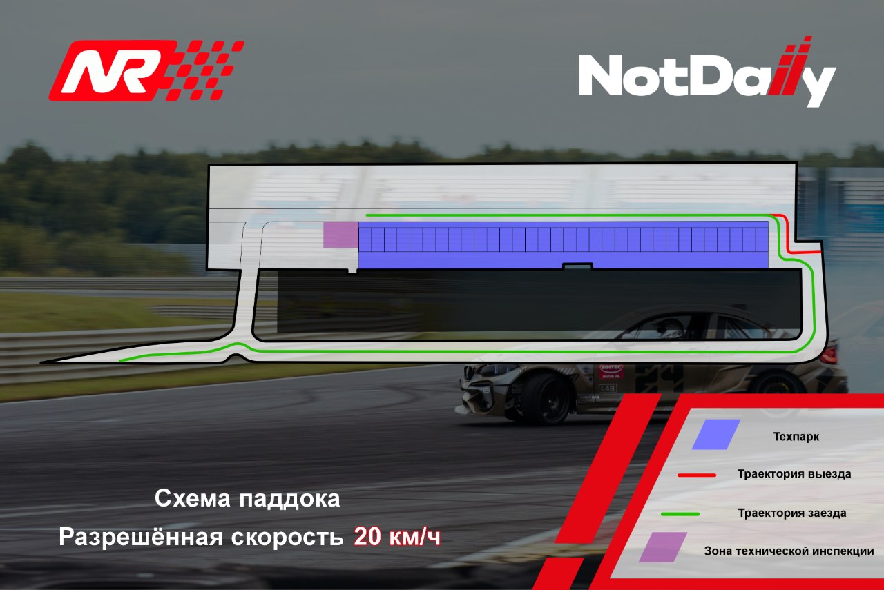 Схема паддока с въездом, выездом и зоной технической инспекции