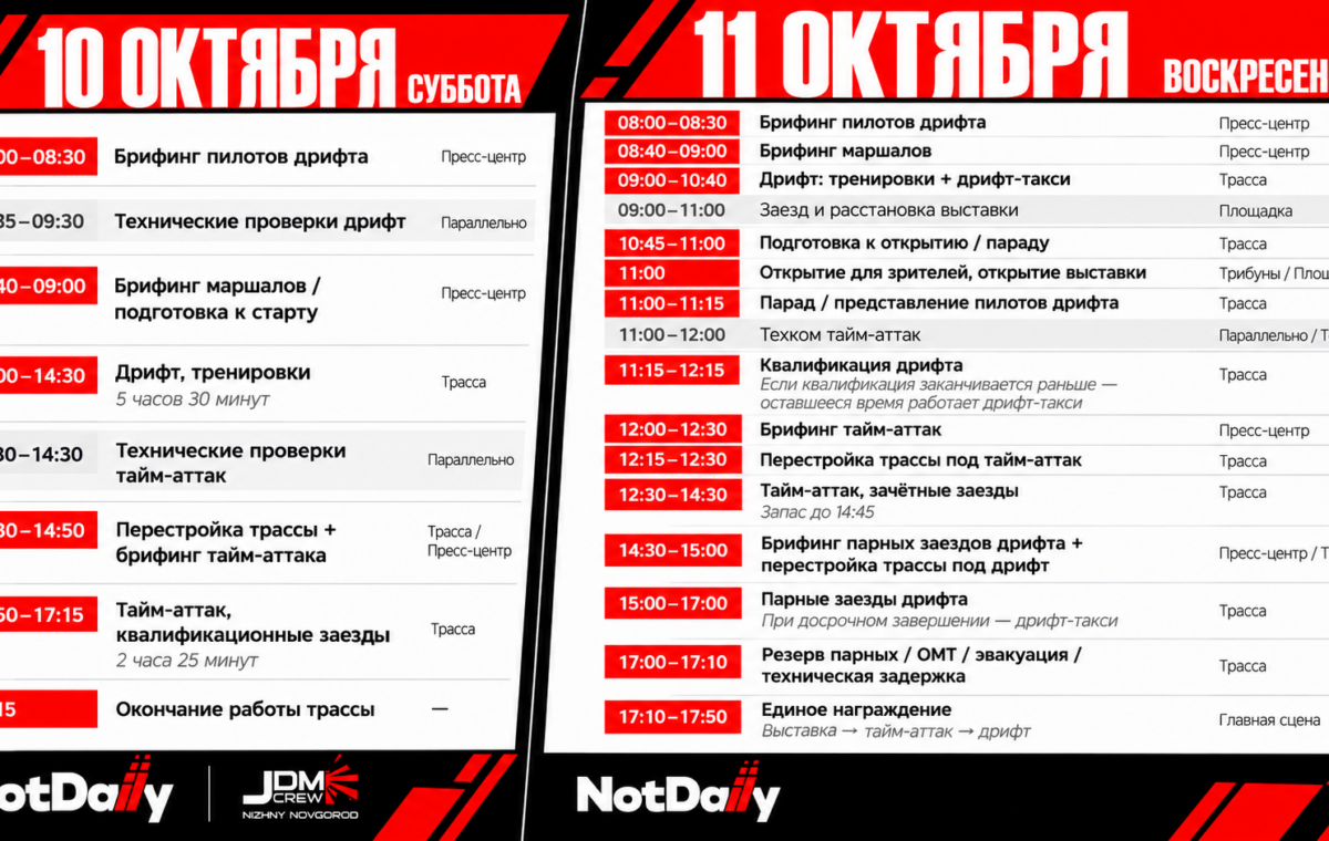 Тайминг NotDaily 2026
